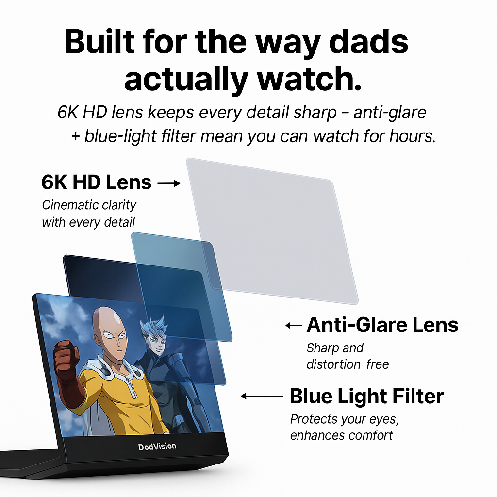 DadVision™ Phone Magnifier